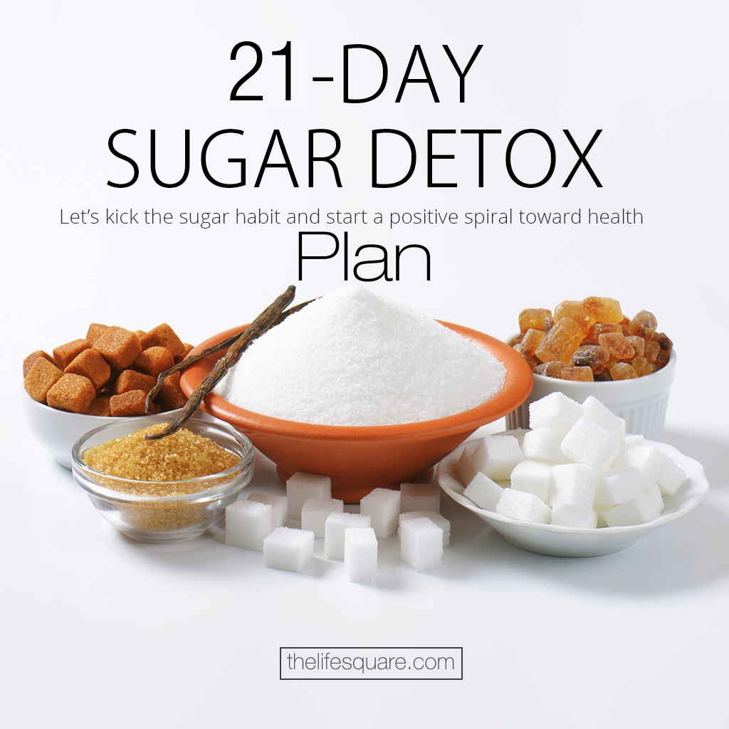 Sugar detox Plan