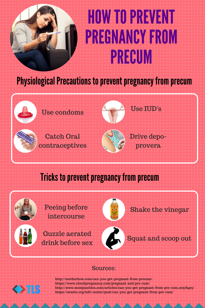 How to prevent pregnancy from precum